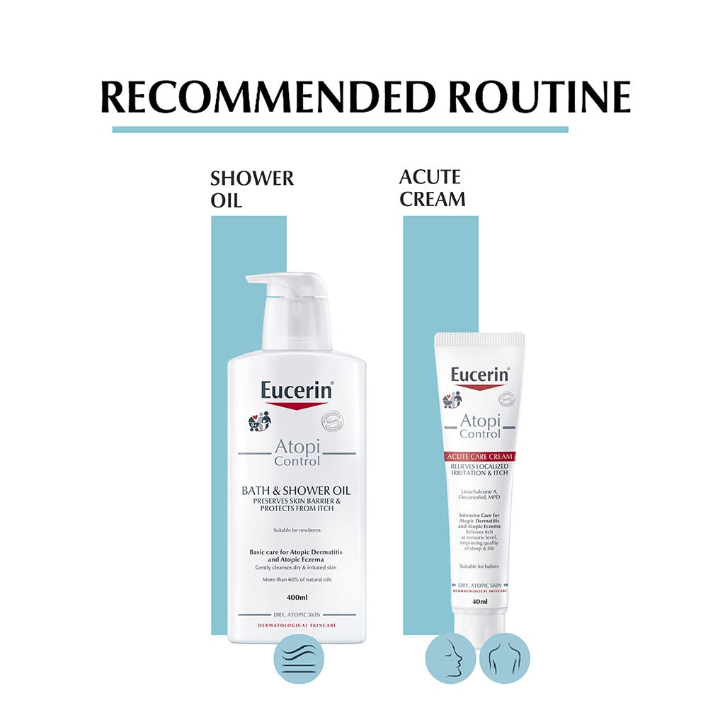 Eucerin Atopicontrol Acute Care Cream For Atopic Dermatitis 40ml