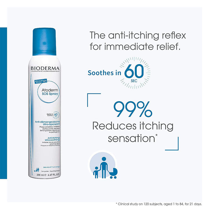 Bioderma Atoderm SOS Anti Itch Spray For Irritated And Dry Sensitive Skin 200ml