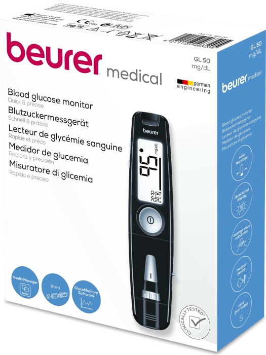 Blood Glucose Monitor